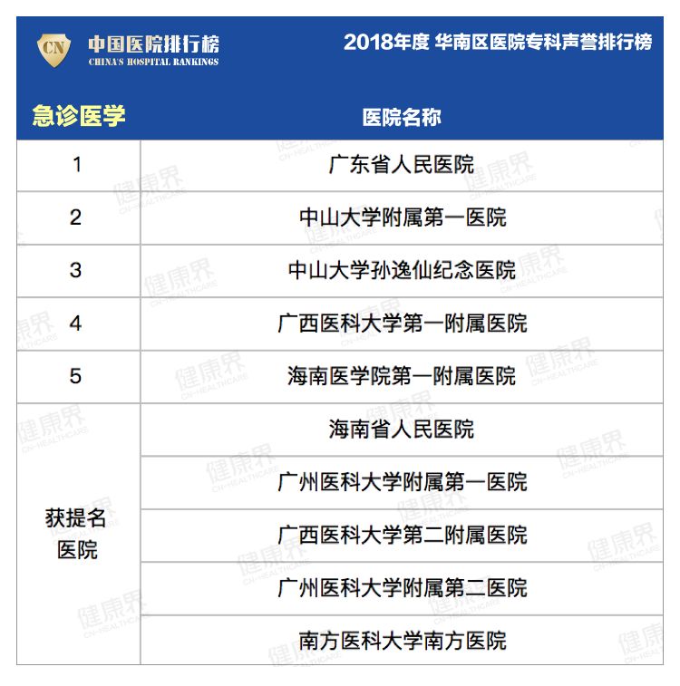 李爱斌博士供卵试管婴儿怎么样