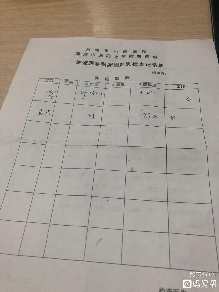 双侧输卵管堵塞能做赠卵生子代怀试管吗-输卵管堵塞能做赠卵三代自怀试管吗？