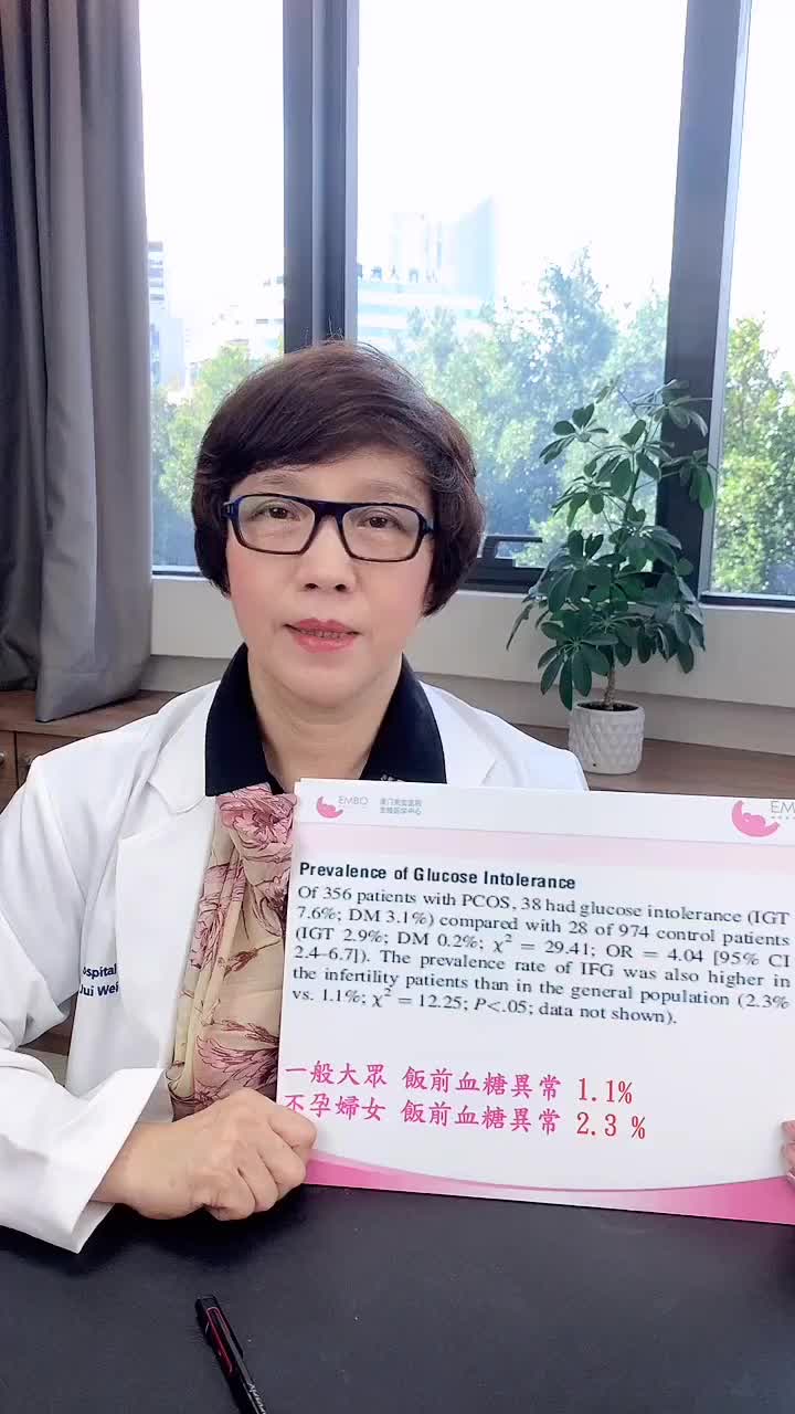 有宫颈囊肿能做供卵代怀做供卵试管吗？宫颈囊肿对供卵试管代怀有影响吗