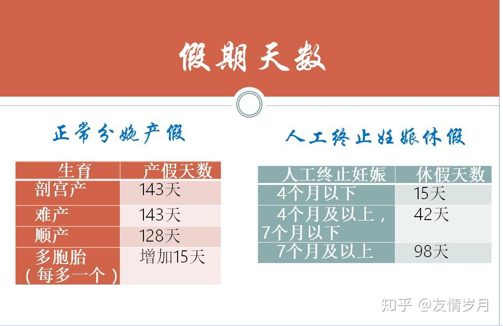 北医三院精子库需要等吗