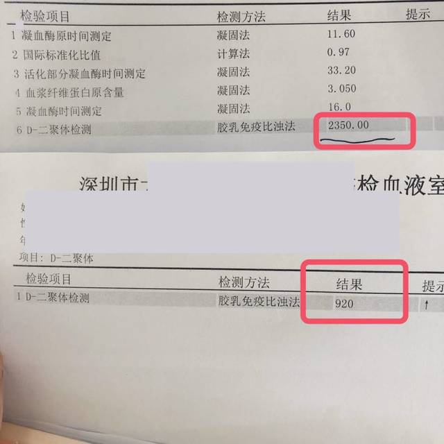排卵日有几天时间,哪一天更容易怀孕呢